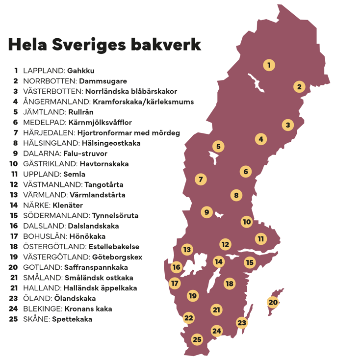Alla landskapens bakverk!