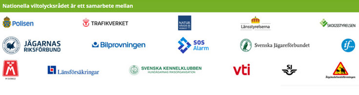 Samverkanspartners i Nationella Viltolycksrådet fram tills nu.